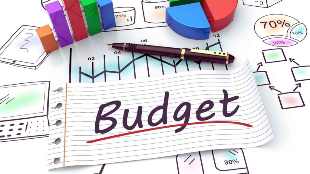 50/30/20 Budget Calculator