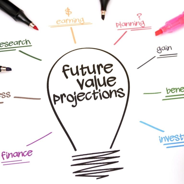 VSJ FinMart - Future Value Calculator
